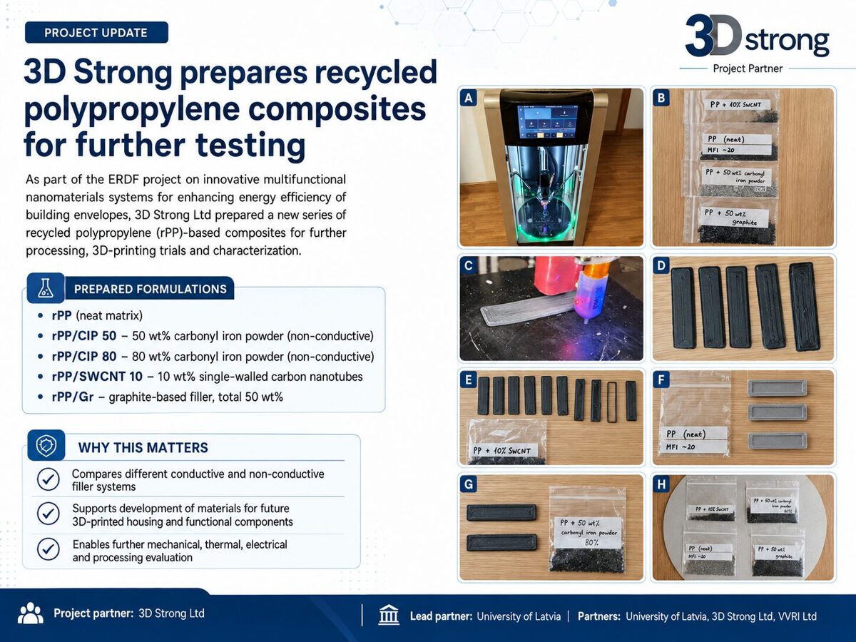 3d_strong_recycled_polypropylene_update.jpg