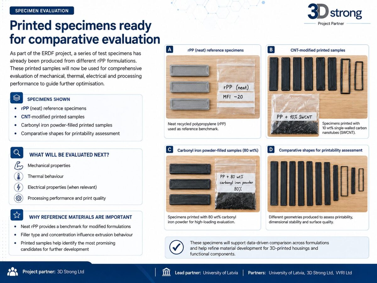 printed_specimens_ready_for_evaluation.jpg